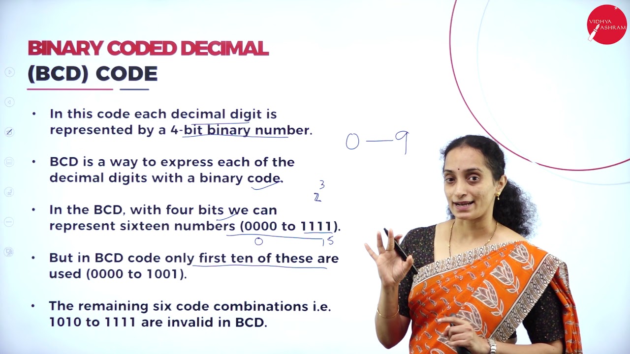 DAY 06 | DIGITAL ELECTRONICS | I SEM | B.C.A | BINARY CODED DECIMAL ...