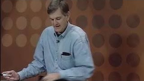 Lec 06. Quadratic Functions College Algebra with Dennis Allison