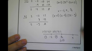 Precalculus 2.8 Notes