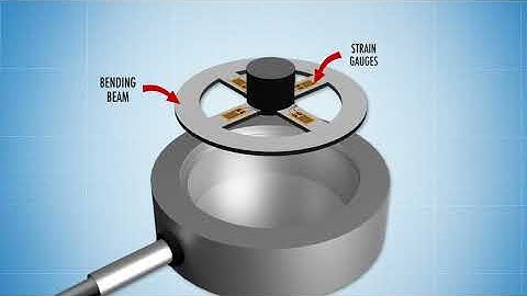 The Load Cell: What it is, What it Does, How it Works!