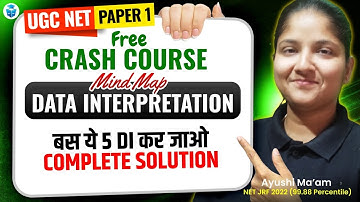 UGC NET Paper 1 Data Interpretation | DI Most Important Questions | UGC NET Dec 2025 | JRFAdda