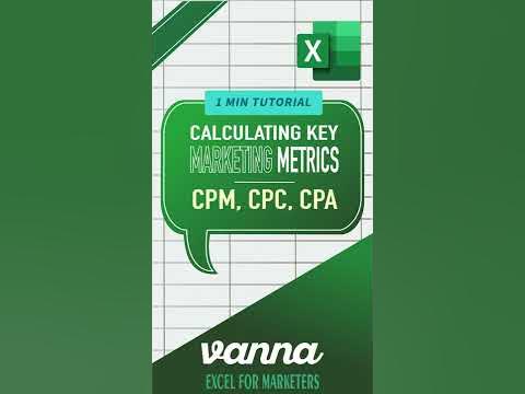 How to Calculate CPM  Step-By-Step Instructions for CPM Metrics