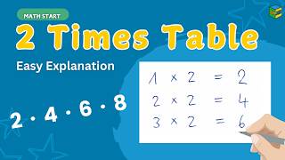 Learn the 2 Times Table | Easy Multiplication Strategy for Kids