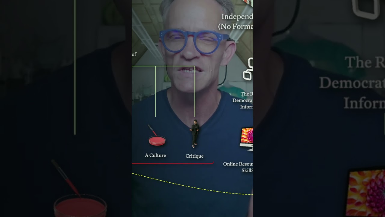 Design School DEADLINES are one of the best things about 