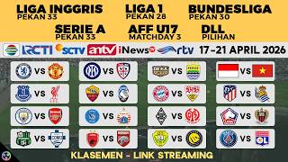 JADWAL BOLA MALAM INI LIVE TV 2026 - LIGA 1, LIGA INGGRIS SCTV, SERIE A ITALIA ANTV, BUNDESLIGA RCTI