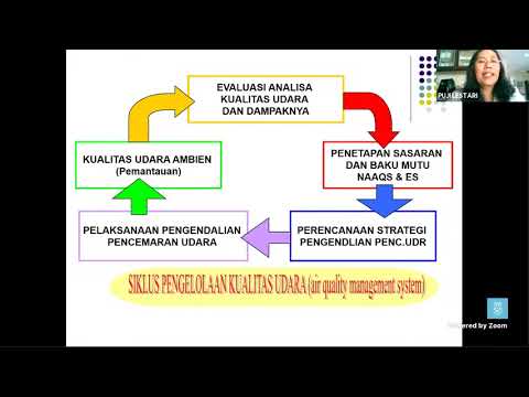 Pengendalian Pencemaran Udara di Perkotaan dan Industri  - Prof. Puji Lestari, Ph.D.