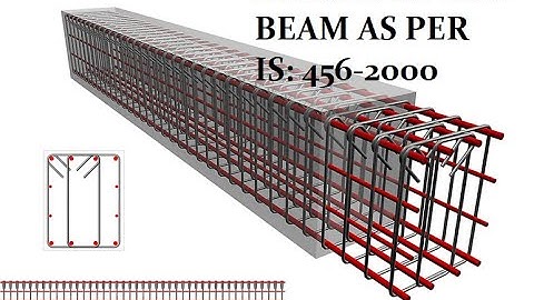 RCC Beam Design as per IS:456-2000 (PART 1)