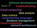 DATA WRANGLING