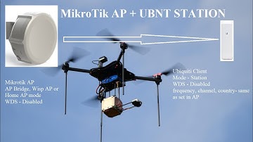 AMAZING QUICK PTP SETUP  MIKROTIK - UBIQUITI. SOLVED