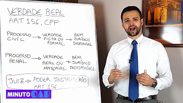Em que consiste o princípio da verdade material?