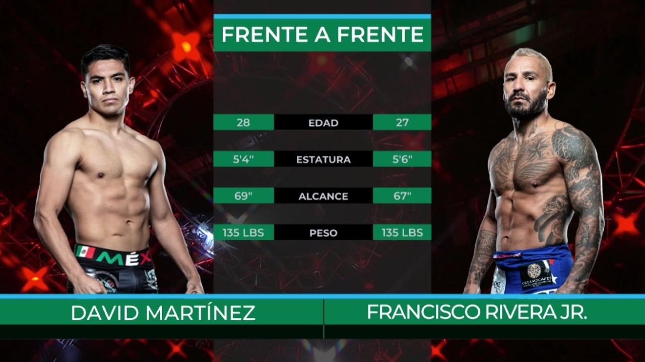 Relive some of Combate Global's best matchups ever in our Mexico vs USA series. 

Levy Marroquin vs. John Castaneda – November 11, 2017
Lucero Acosta vs. Allysen Breeden – April 16, 2021
David Martinez vs. Francisco Rivera, Jr. – May 29, 2021
Regina Tarin vs. Kaitlyn Neal – June 19, 2025

✅ Subscribe to our channel & never miss a live event! 

👉Síguenos en nuestras redes sociales para la experiencia completa:
Facebook: https://www.facebook.com/CombateGlobal
Instagram: https://www.instagram.com/combateglobal/
Tik Tok: https://www.tiktok.com/@combateglobal
X: https://x.com/combateglobal

#MMA #combateglobal