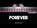 BABYMONSTER - FOREVER | Piano Karaoke Lyrics by Pianella Piano Karaoke