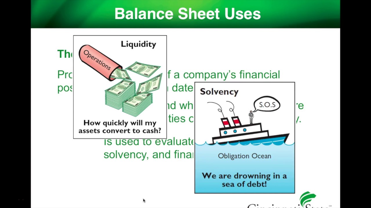 財務報表分析，第二章第一部分(Financial Statement Analysis, Chapter 2, Part 1)｜VoiceTube  看影片學英語