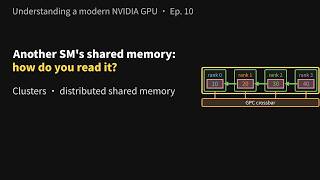 How do you read another SM's shared memory