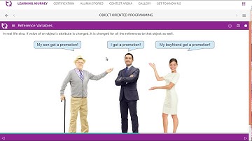 InfyTQ OOP Day2 Video 1 Reference Variable