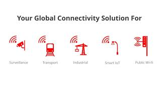 Your Connectivity Matters - Anywhere Networks Solution Introduction