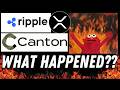 XRP Recovery on Canton | 2026 TENSIONS WEIGH ON CRYPTO