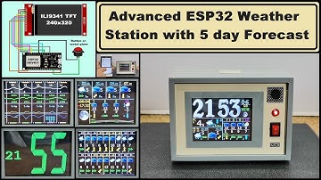 Advanced ESP32 Internet Weather Station with 5 day Forecast
