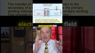 Understanding Mutual Induction in Transformers | Theory Explained #electricalcode #nec