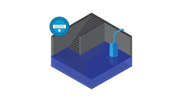 IoT Minute: When Smart Isn