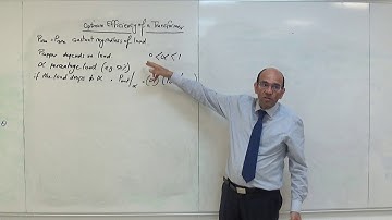 Optimum Efficiency Operating Load for Transformers:  Introduction, 24/7/2019