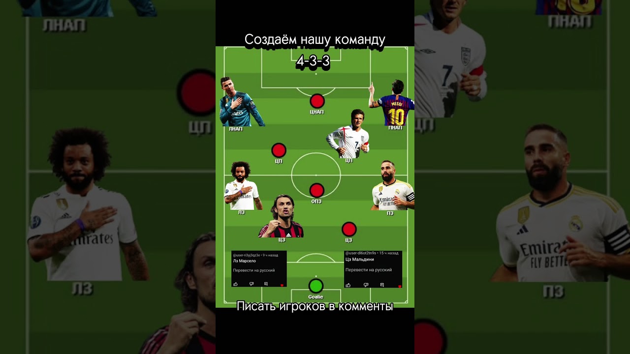 Создаём нашу команду 