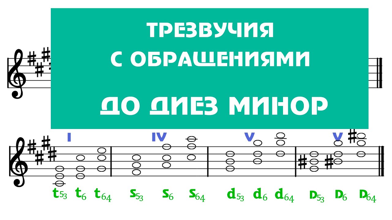 Разрешение главных трезвучий лада