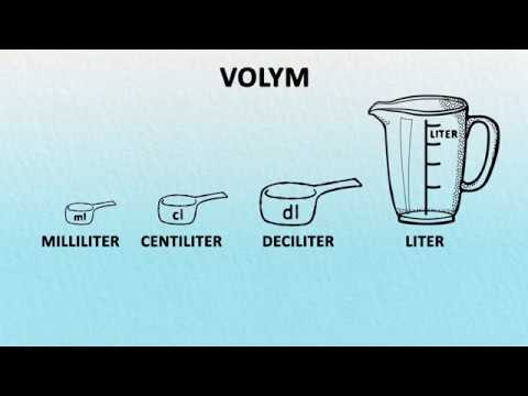 Video: Vilka instrument används för att mäta massa och volym?