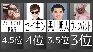 くん 顔 ぶ ぼ メーガン妃撮影のアーチーくん誕生日写真にファン苛立ち 「トップシークレットは顔」（Hint