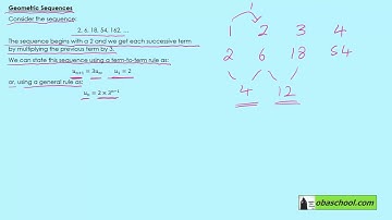 Edexcel Maths Higher GCSE Revision - Expressions -Non-linear Sequences - Geometric Sequences Intro