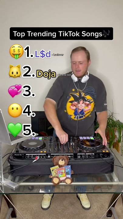 Top Trending TikTok Songs!