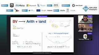[VMCAI'22] Bit-Precise Reasoning via Int-Blasting