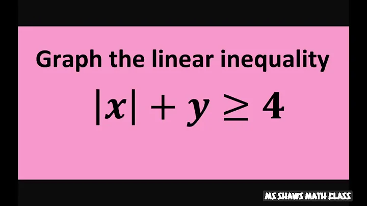 Graph the inequality |x| + y greater than equal to 4. College Algebra