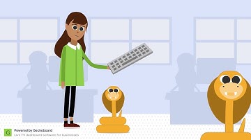 The Cobra Effect: How to avoid unintended consequences when setting goals