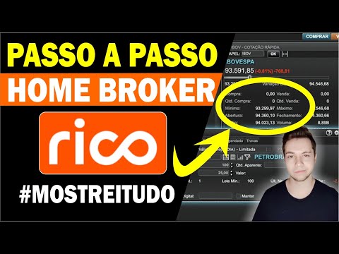 HOME BROKER DA RICO CORRETORA, COMO FUNCIONA?? | PASSO A PASSO REVIEW TOUR