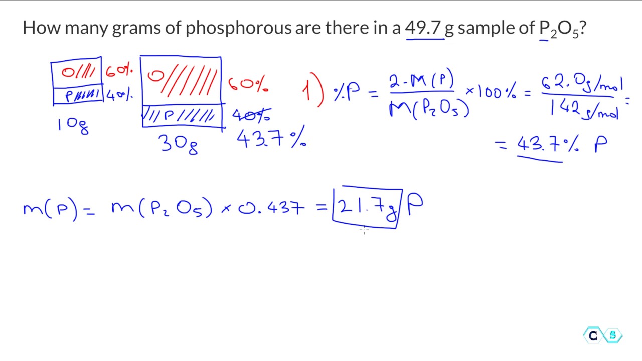 percent-composition-practice-problem-4-p2o5-youtube