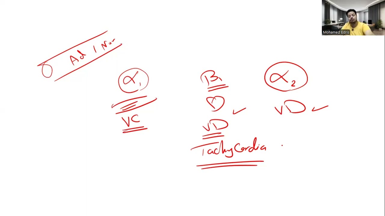 Shock Surgery – MUST 502