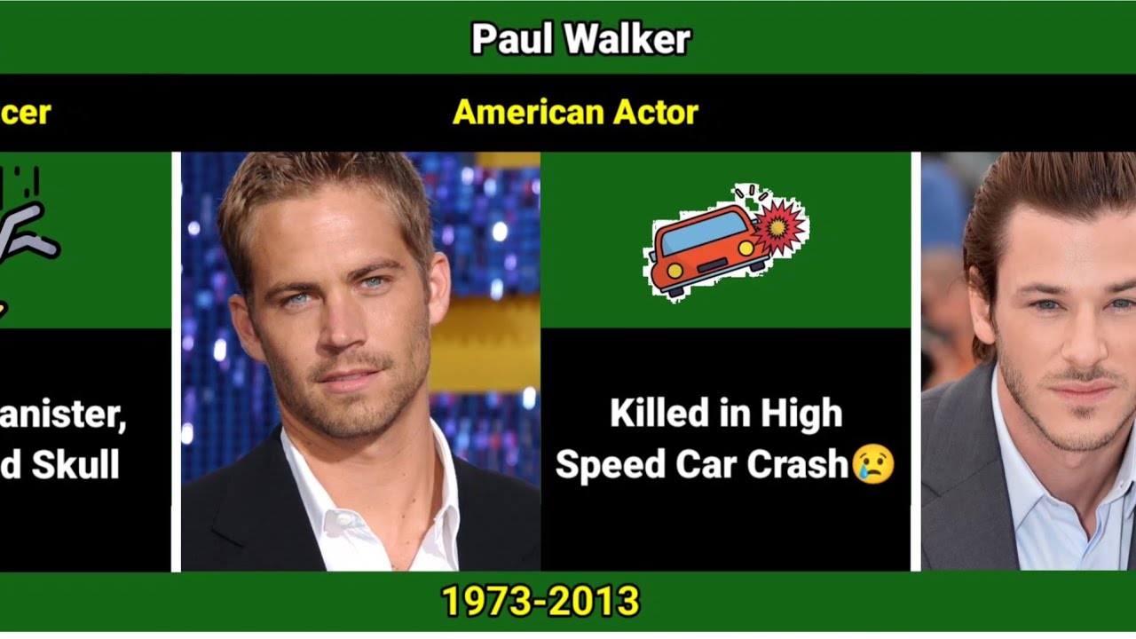 Celebrities Who Died In The Most BIZARRE Accidents Ever 😱