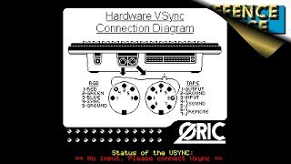 Proof Of Concept #1: Double buffered smooth sinus Dots Profile