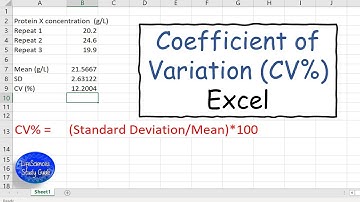The Coefficient Of Variation calculation in Excel