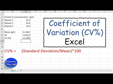 The Coefficient Of Variation calculation in Excel