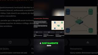 MongoDB Sharding: Escale sem limites horizontalmente