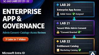 SC-300 Labs 20-22 | App Access Management, Admin Consent &amp; Entitlement Catalogs | 2026