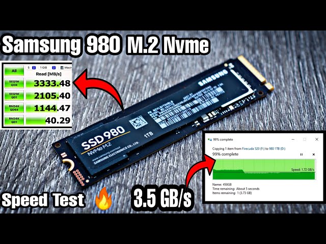 Samsung 980 (Gen3 NVMe M.2 SSD) | Speed Test & Boot Time ?