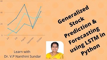 Generalized Stock Prediction & Forecasting using LSTM in Python