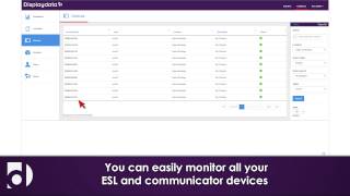 Dynamic Console: Managing Displaydata’s Dynamic Solution