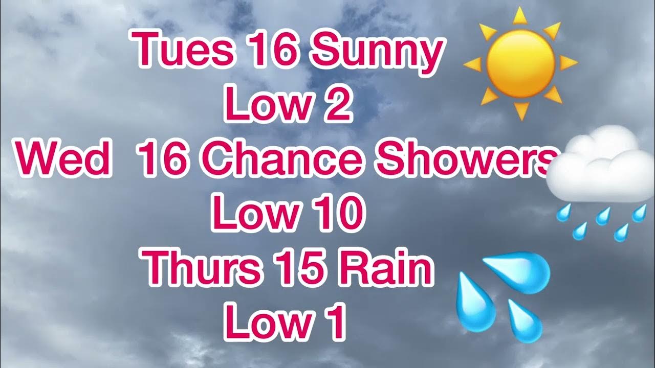 Weather April 11 YouTube
