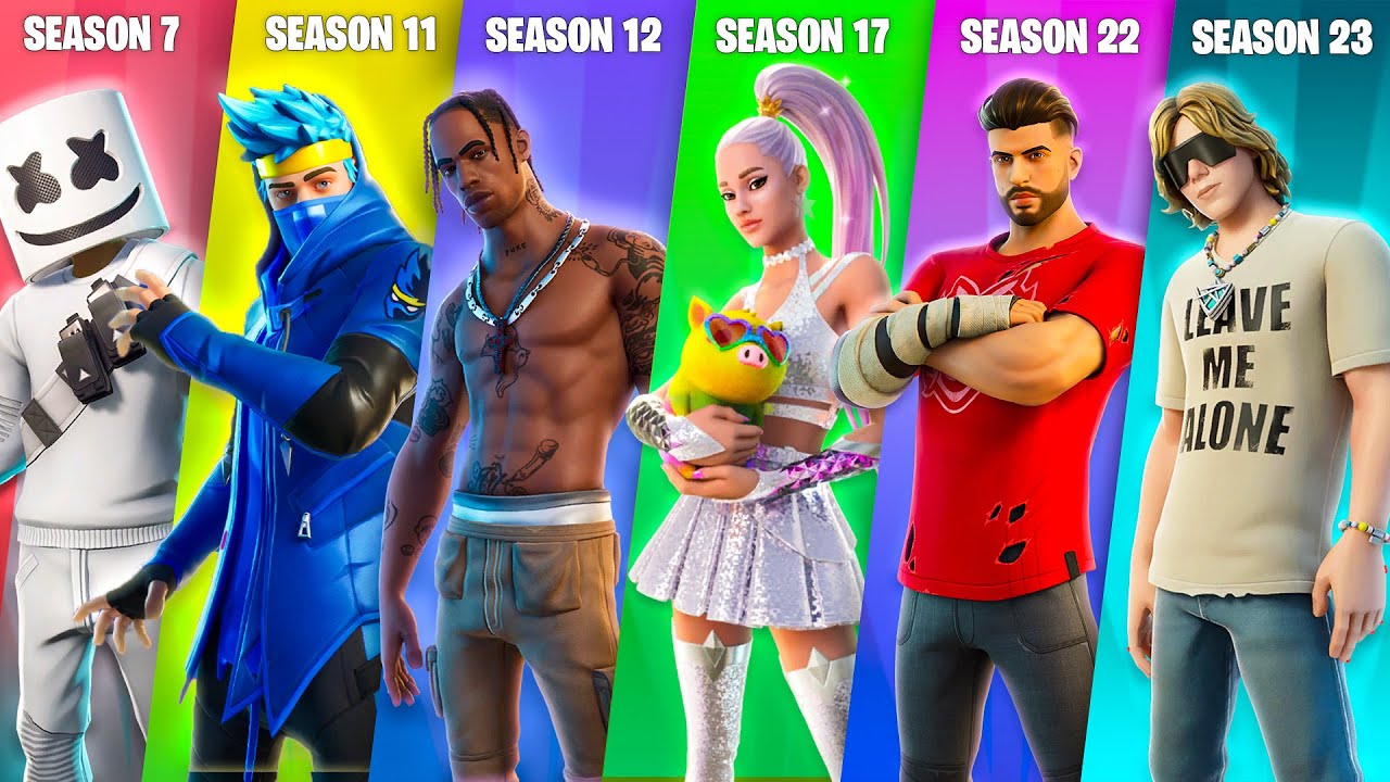 Evolution of Icon Series Skins in Fortnite! (Chapter 1 Season 7 - Chapter 4  Season 1) 