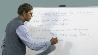 Lecture-04: Part 1 (Convolution Neural Network)