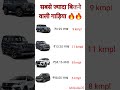 Thar vs Scorpio N: 2026 में कौन जीतेगा? 🥊 #tharlover #shorts #youtubeshorts